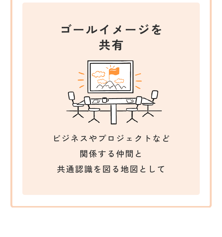 [ゴールイメージを共有] ビジネスやプロジェクトなど関係する仲間と共通認識を図る地図として